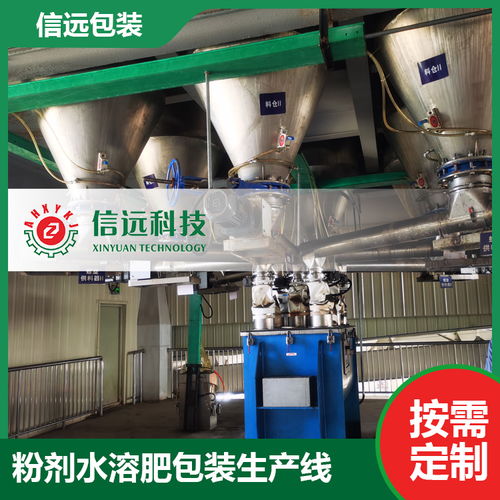 現代農業生產中的三大關鍵設備 粉劑肥料自動包裝機、水溶肥加工設備與柔性材料加工技術